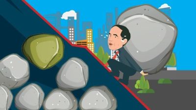 Perjalanan Utang Pemerintah Selama 2023 hingga Tembus Rp 8.000 T