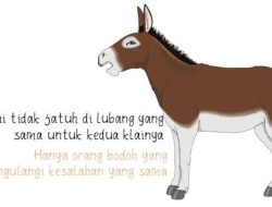 Memahami Pentingnya Sejarah untuk Mencegah Pengulangan Kesalahan