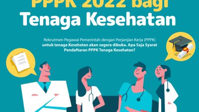 Ratusan Tenaga Kesehatan RSUD Datu Beru Aceh Tengah Dikuatirkan Tidak Dapat  Ikut Seleksi PPPK