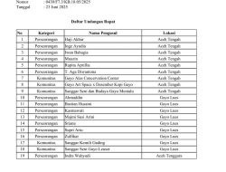 9 Kelompok dan Individu di Aceh Tengah akan Terima Fasilitasi Kebudayaan